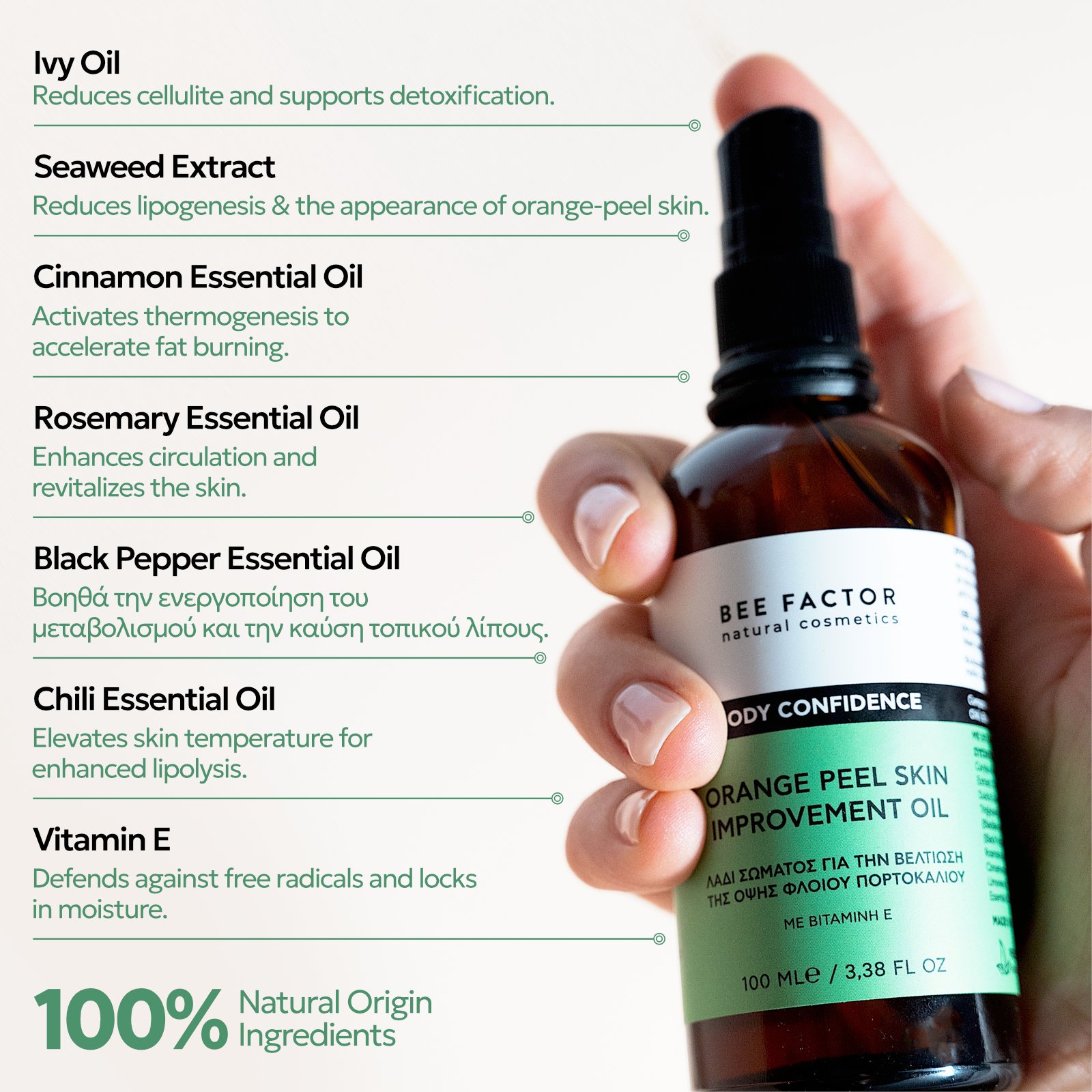 Body Confidence Trio - Image 5