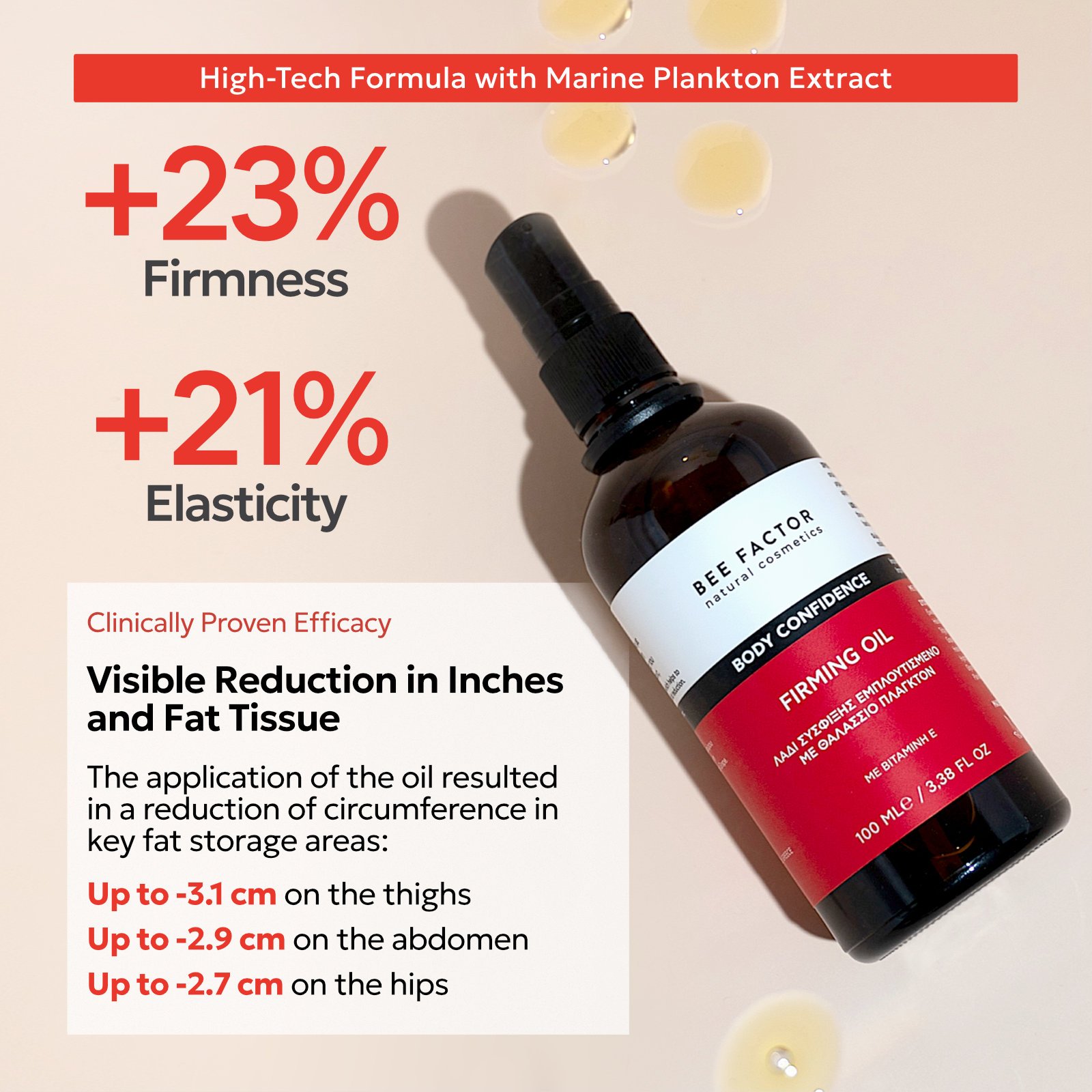 Body Confidence Trio - Image 3